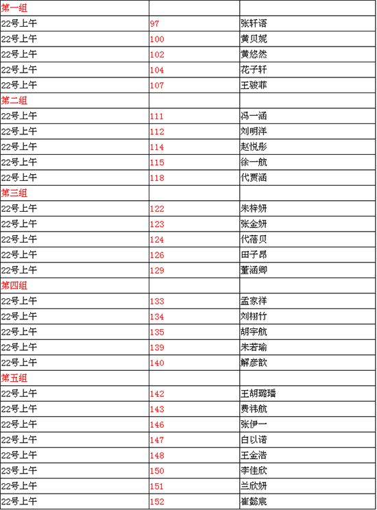 第四届“曹灿杯” 全国朗诵大赛郑州赛区21、22号海选晋级名单公布~