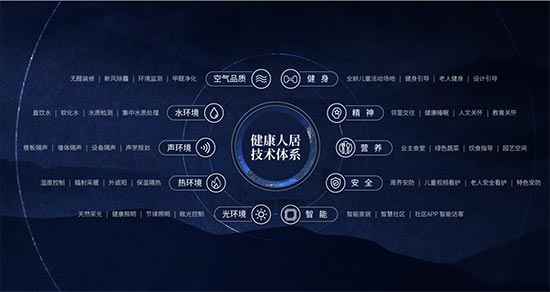 宸启中国心意丨融创华北2019北方中式产品战略正式发布