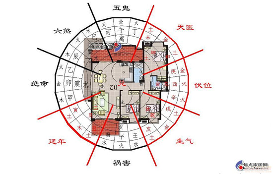 房屋朝向.jpg