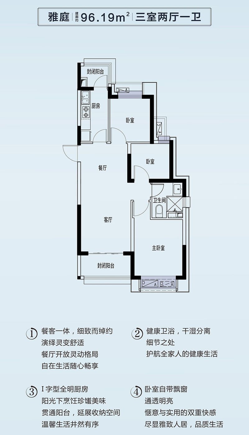 郑州恒大林溪郡雅庭户型三室两厅一卫约96.19㎡