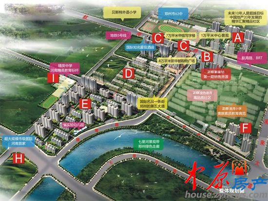 正商国际广场整体规划图