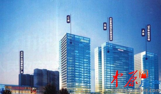 正商国际广场效果图