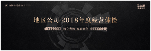 2018全年销售大涨75% 世茂追求高质量增长常态化