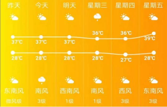 郑州进入“烧烤模式” 来龙湖·天宸原著避暑吧!