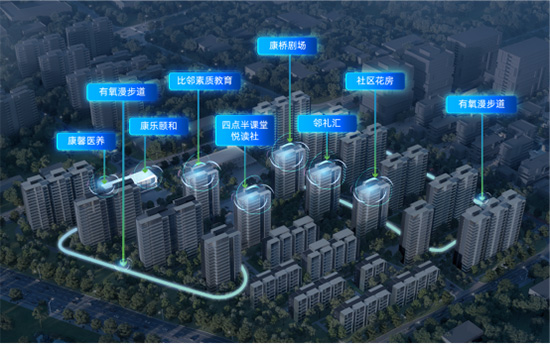 这场被称之为&ldquo;革新中原健康豪宅标尺&rdquo;的发布会，究竟硬核在哪里?