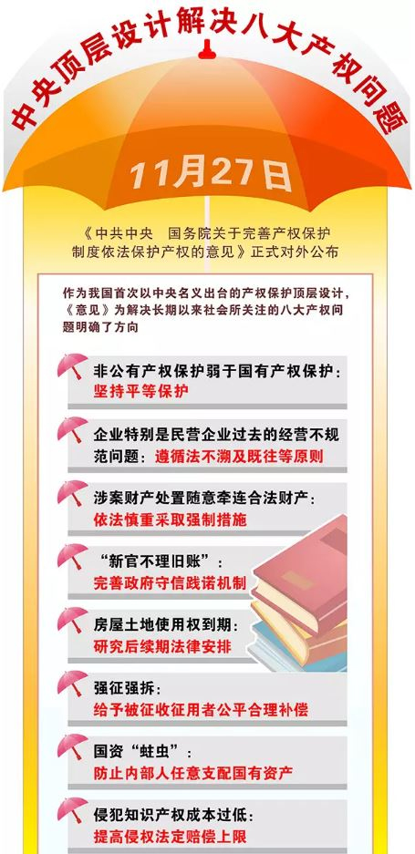 住宅&ldquo;70年大限&rdquo;后咋办?研究续期法律安排
